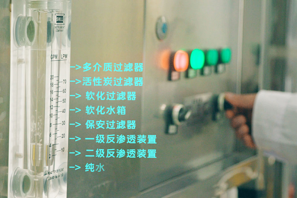 過濾器